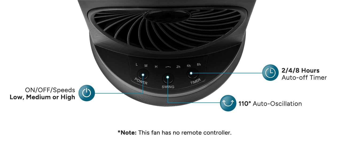 ventilador de mesa
