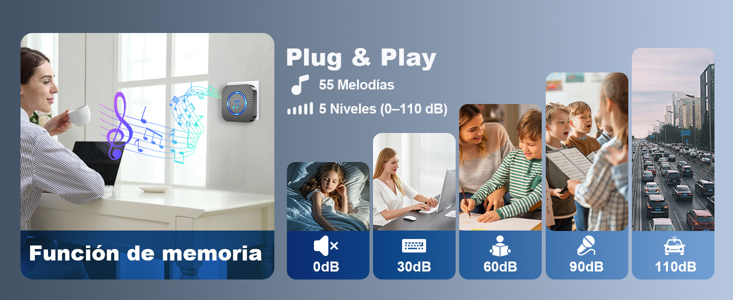 Plug & Play