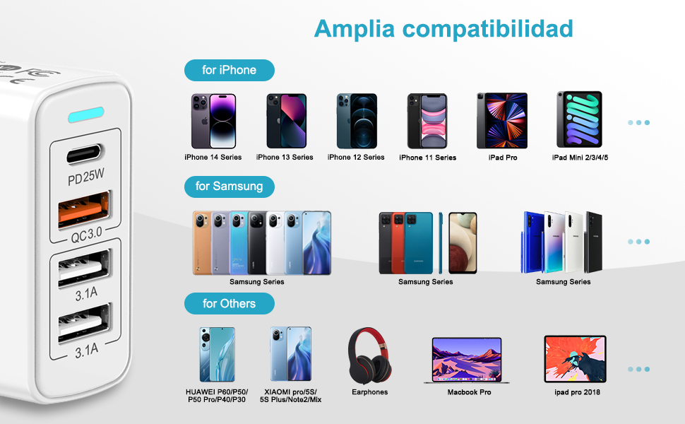40W Cargador Rápido USB C Ampliamente compatible
