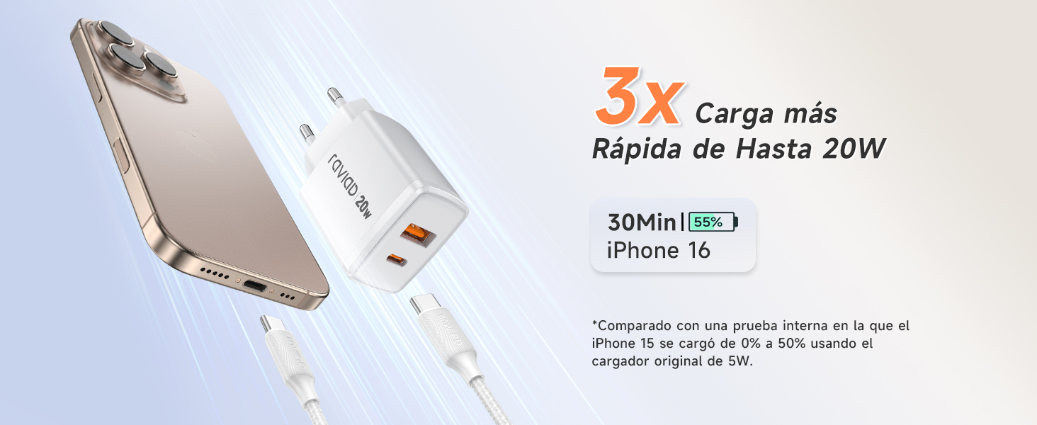 Cargador USB C