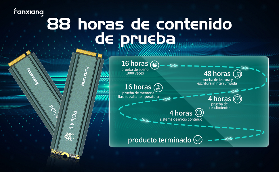 88hours ssd test