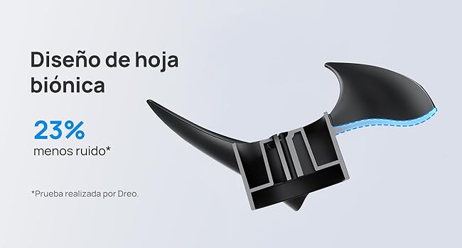 Dreo Ventilador de mesa silencioso 28 dB