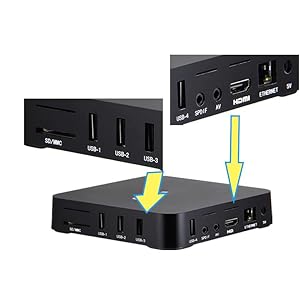 Android 13.1 TV Box