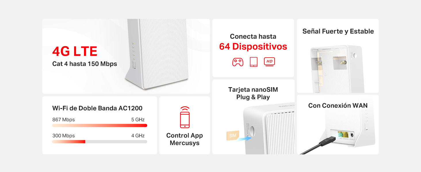 MB130-4G - Router 4G LTE Doble Banda AC1200