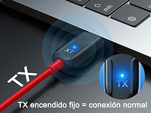 HDMI inalambrico