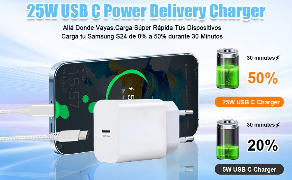 25W Cargador USB C