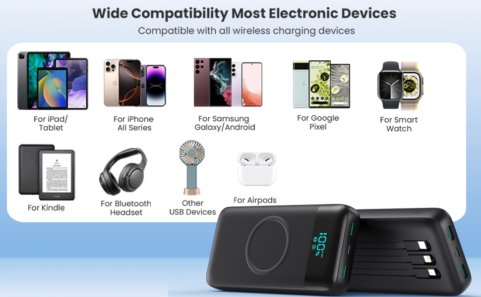Power Bank Inalámbrico Batería Externa Carga Rápida Powerbank Cargador Portátil