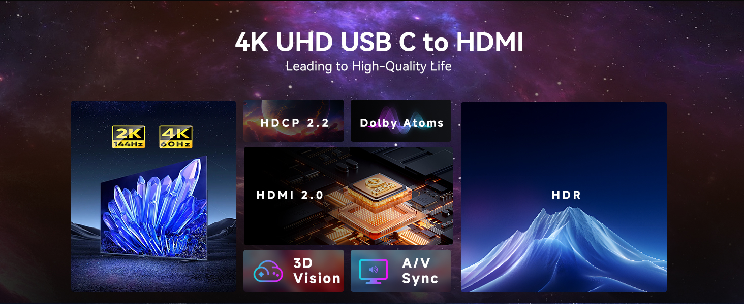 usb c to hdmi