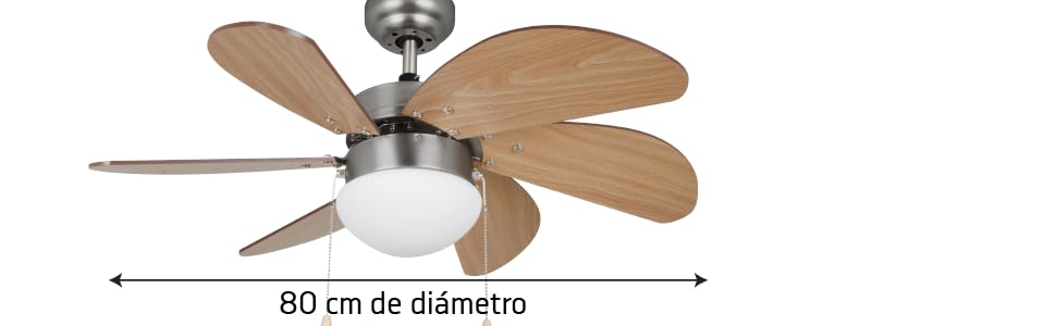 ventilador techo con mando a distancia, ventilador de techo barato, ventilador de techo silencioso