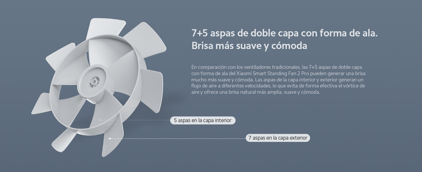 Fan 2 Pro
