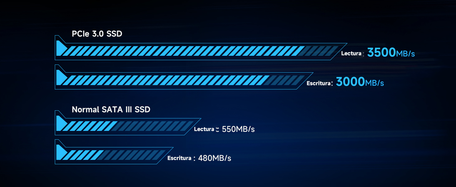 ssd, ssd 2tb, ssd 1tb, ssd 512gb, ssd nvme 1tb, nvme 1tb, nvme 2tb, ssd m.2,m2 2tb, m.2 2tb