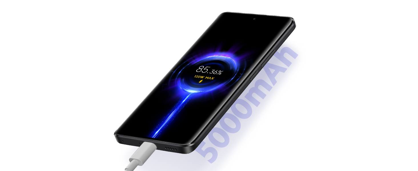 Redmi Note 13 Pro+ 5G