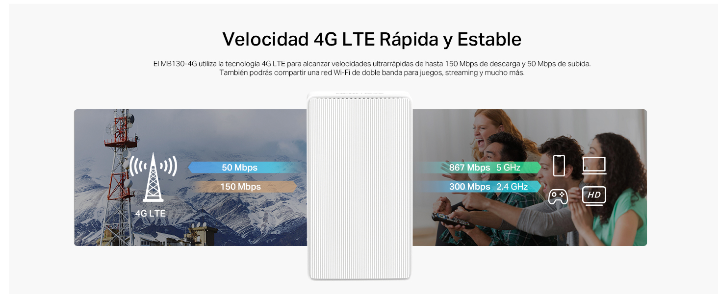 MB130-4G - Router 4G LTE Doble Banda AC1200