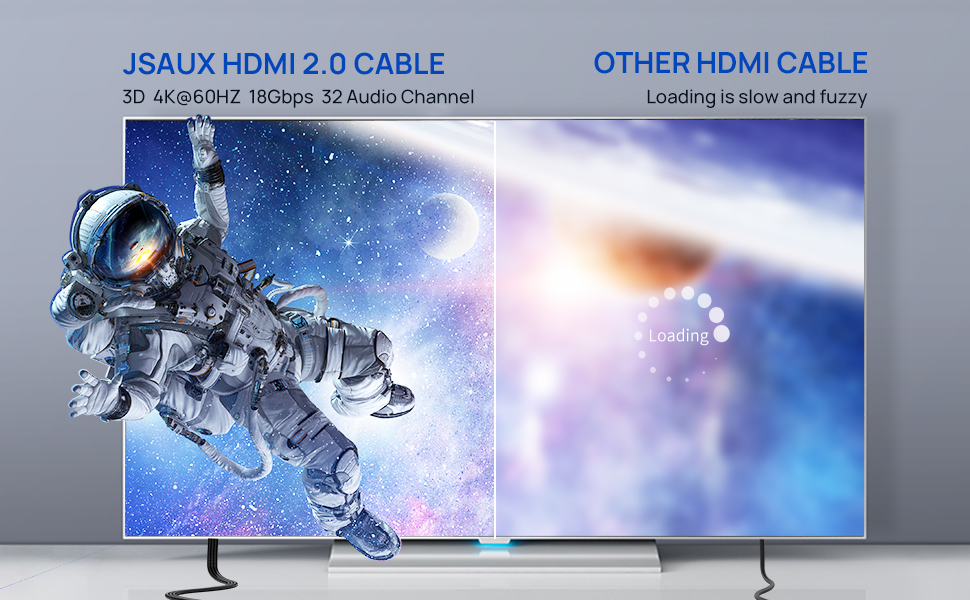 cable hdmi
