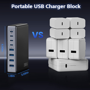 cargador usb c