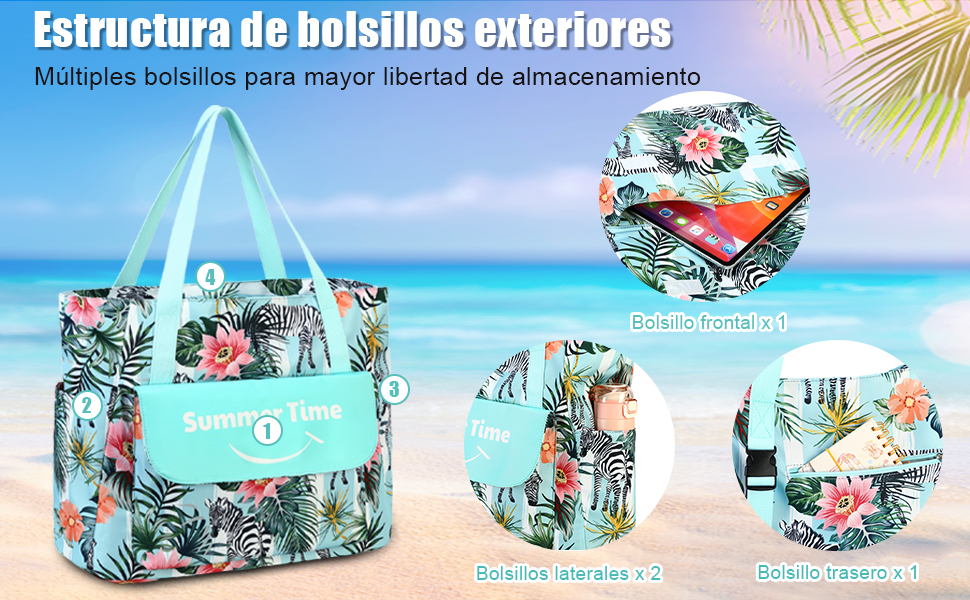 Bolsa de viaje familiar