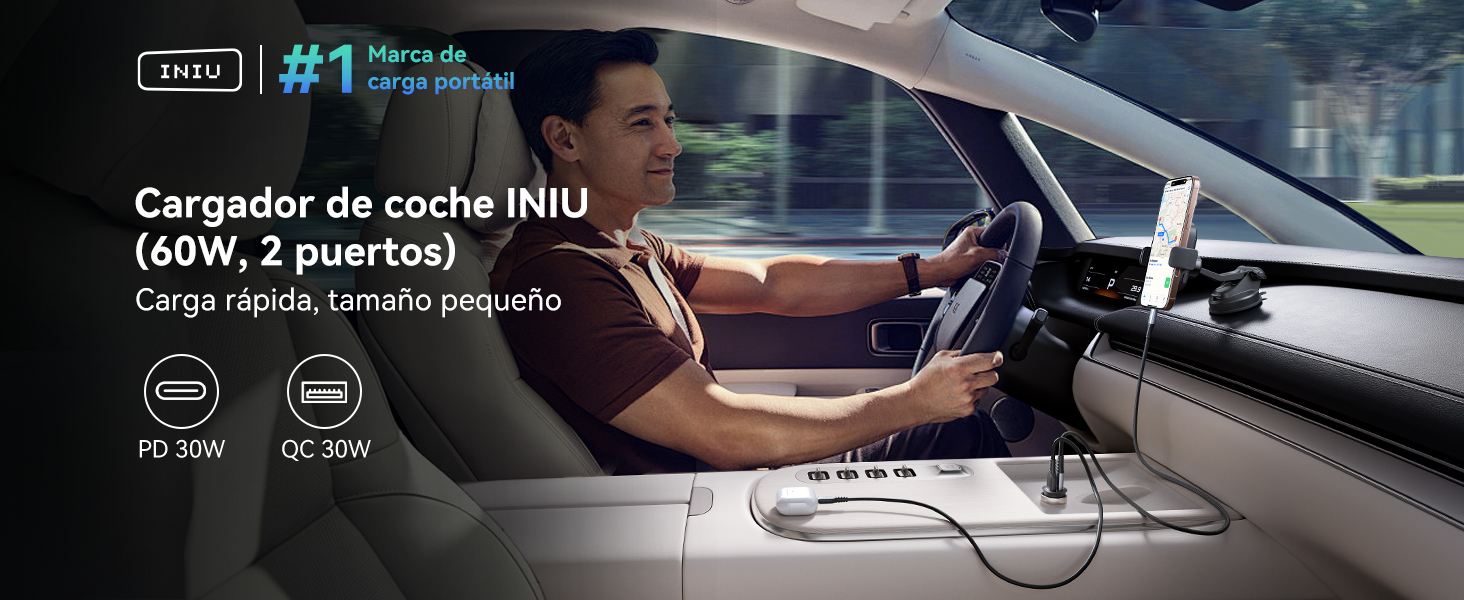 iniu