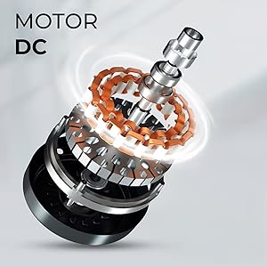Ventilador de techo con luz motor DC