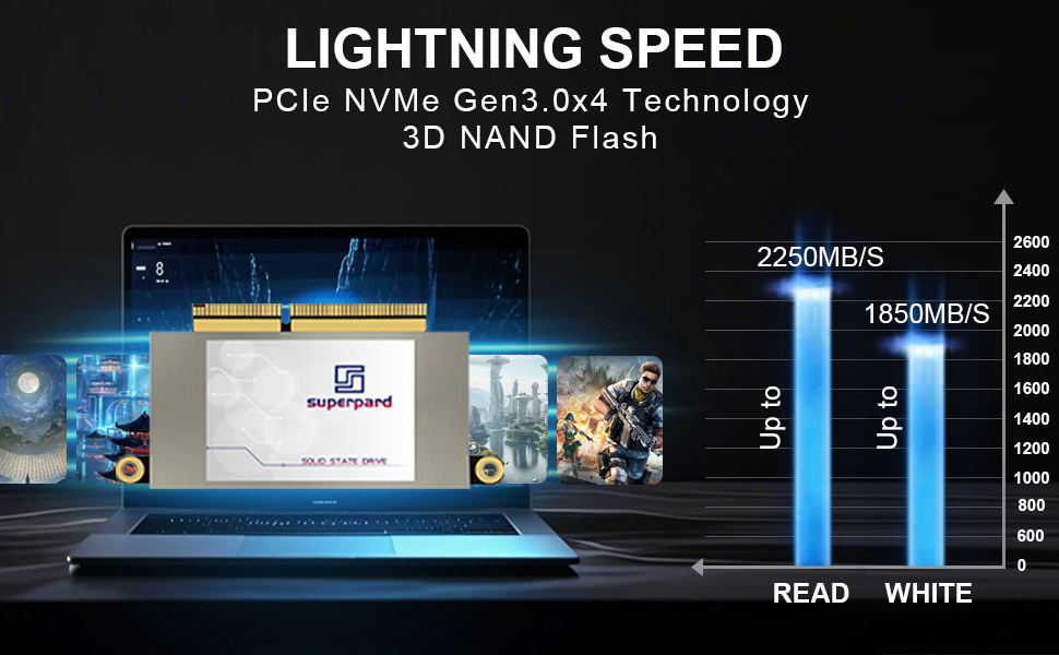 ssd macbook pro 2017
