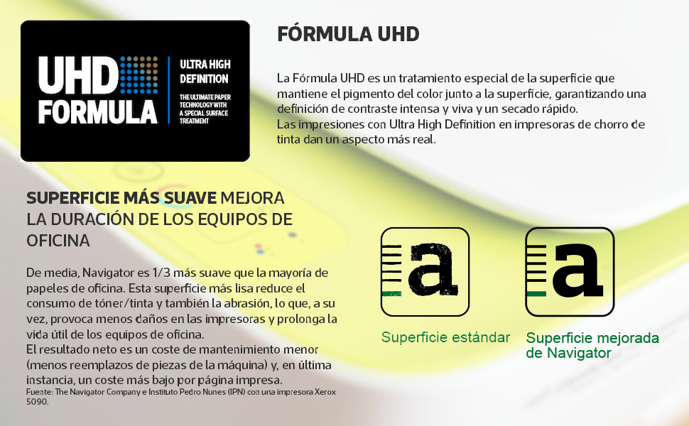 Navigator Formula UHD