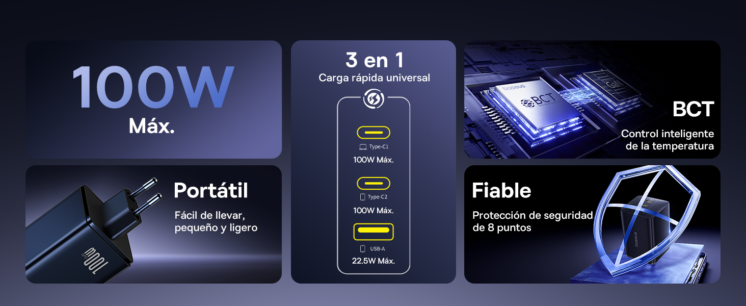 Enerfill Cargador USB C de 100W