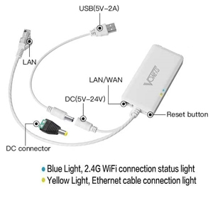 wifi router