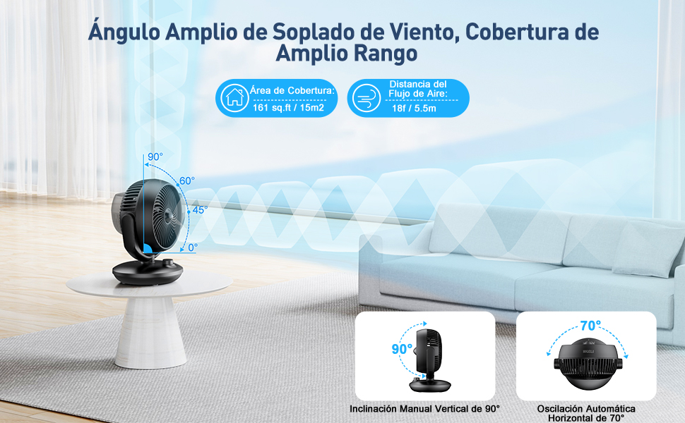 Ventilador