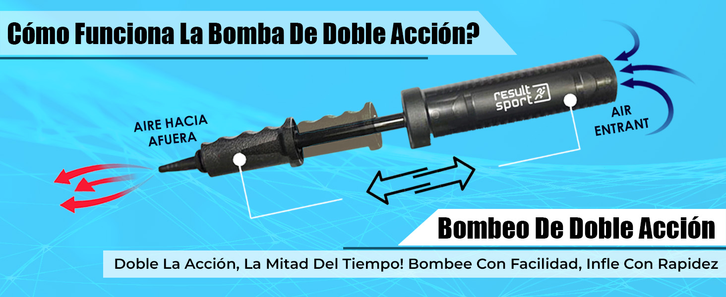 ResultSport - Bomba de mano de doble acción para pelotas de gimnasia y suizas