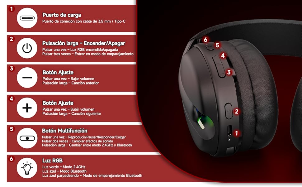 aplus content image