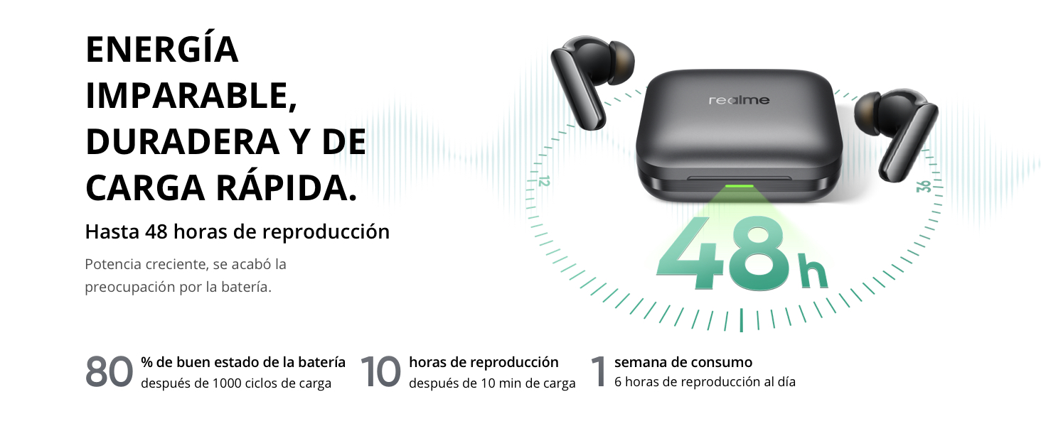 El texto dice «ENERGÍA IMPARABLE, DURADERA Y DE CARGA RÁPIDA». Ilustración del producto que muestra unos auriculares inalámbricos con funda de carga y ondas indicadoras de carga de color verde.