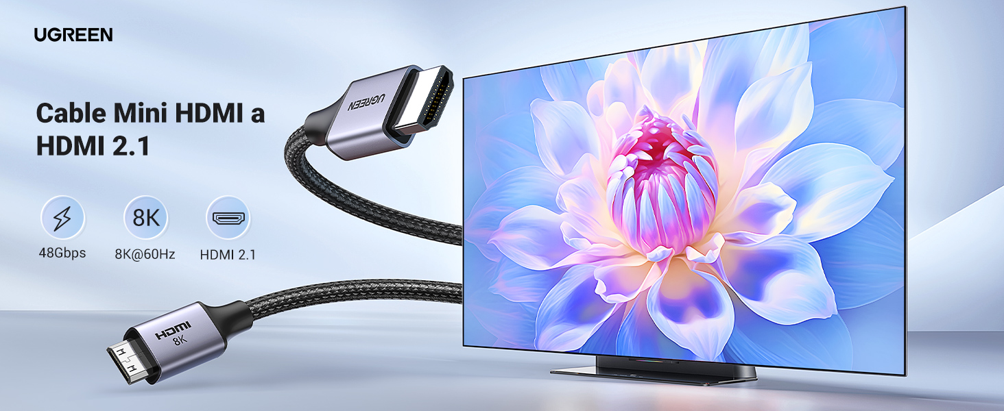 Cable Mini HDMI