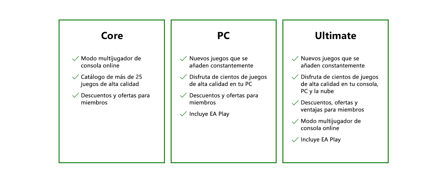 Game Pass