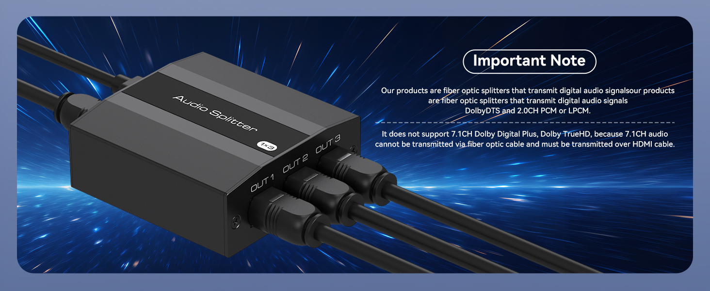 Toslink Splitter 1x3 Audio Splitter 1 in 3 out Optical SPDIF