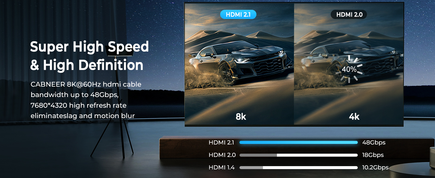 hdmi