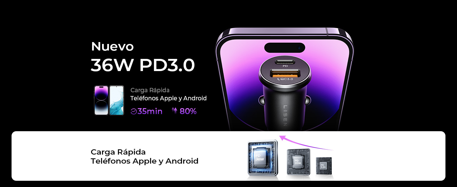 PD 3.0