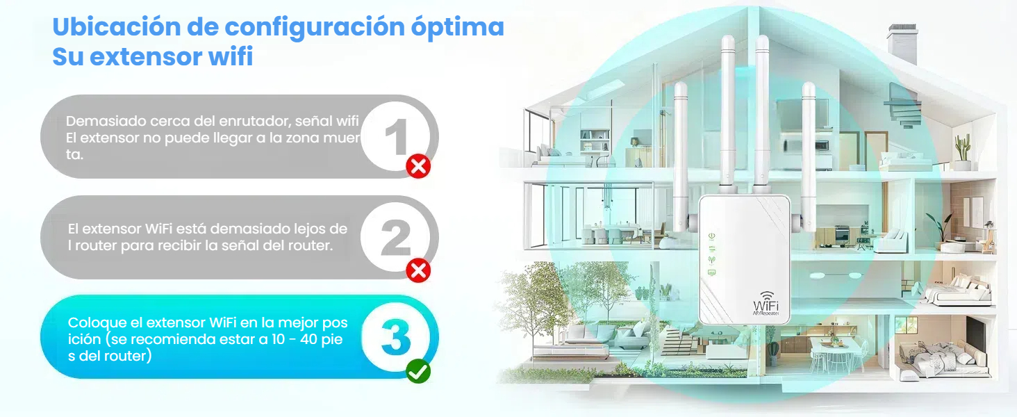 wifi signal extender,