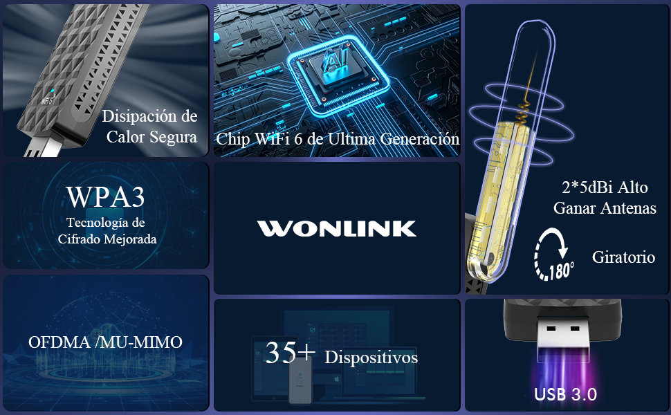 1800Mbps WiFi USB