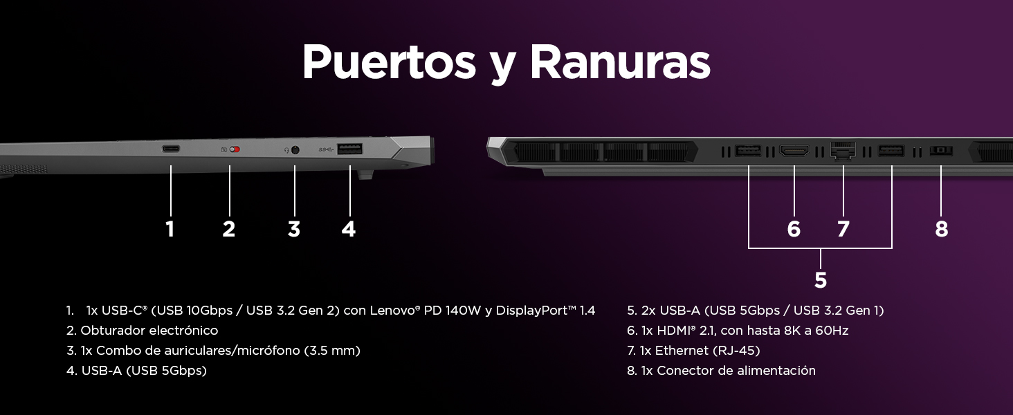 Lenovo LOQ Gen 9 Imagen descriptiva de puertos y ranuras