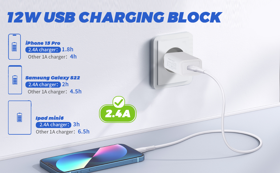 charger