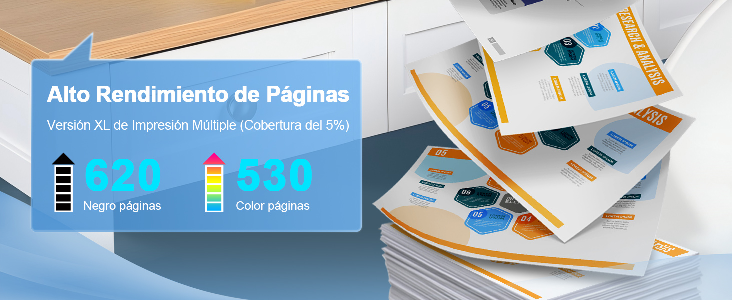 El texto dice «Alto Rendimiento de Páginas» sobre fondo azul con gráficos de documentos en papel.