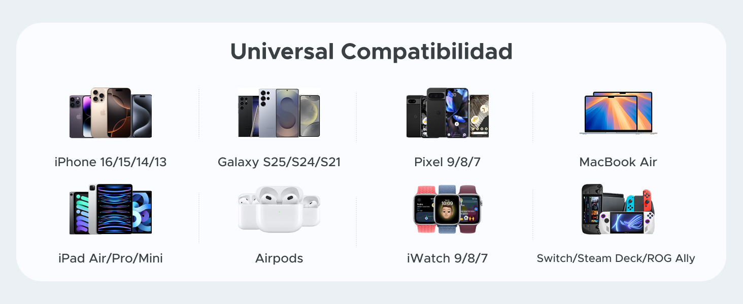 Cargador USB C 35W