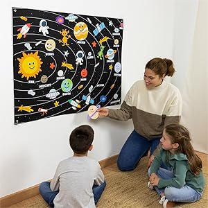 Recurso educativo para profesores