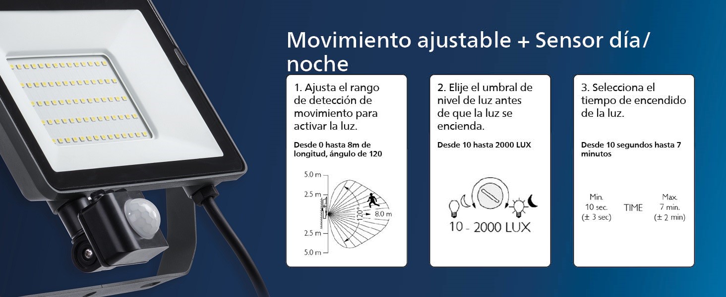Gama Philips Projectline