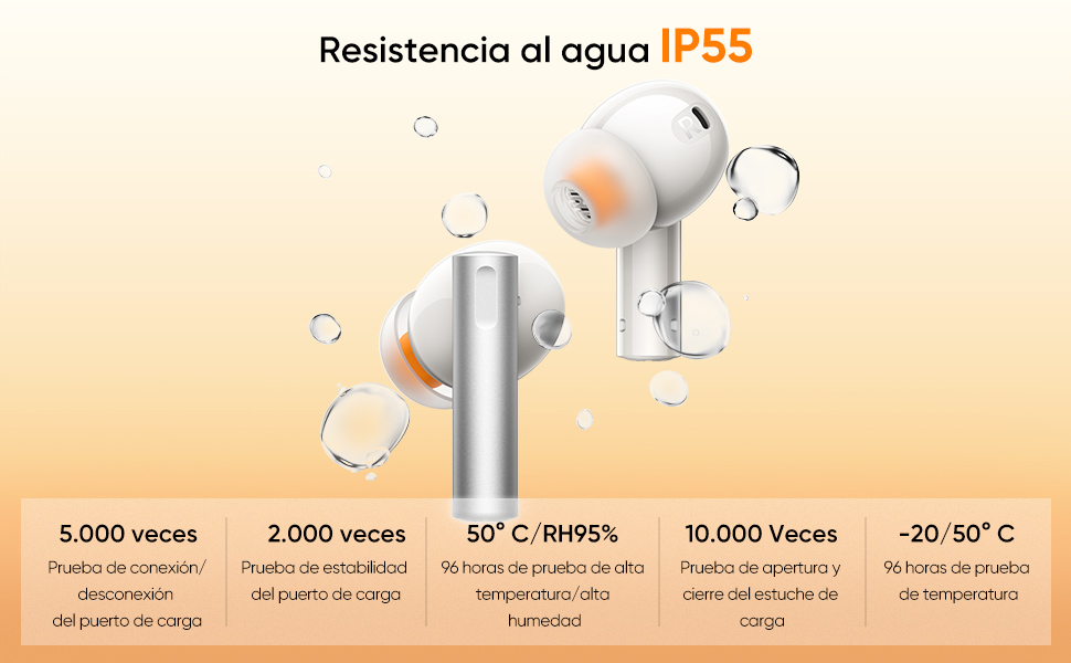 IP55