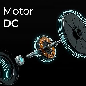 Ventilador de techo con luz LED, compatible con Alexa y Google Home, aspas retráctiles, motor DC