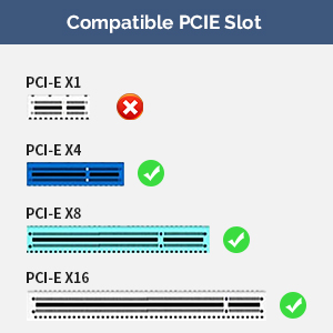 Adaptador M.2 PCIE NVME