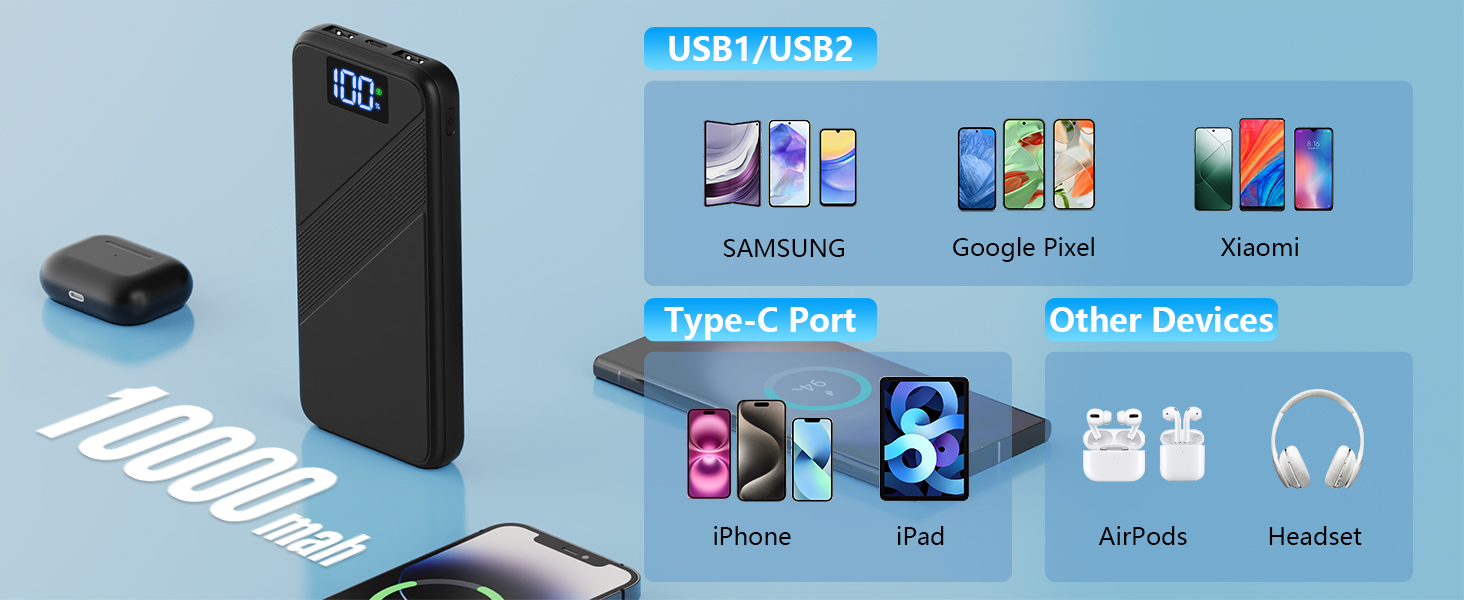 Power Bank 10000mAh