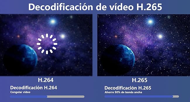 H.265 HEVC