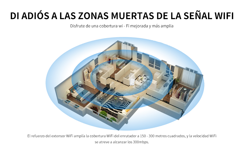 Mejorar la conexión WiFi para casa grande:150-300 metros cuadrados