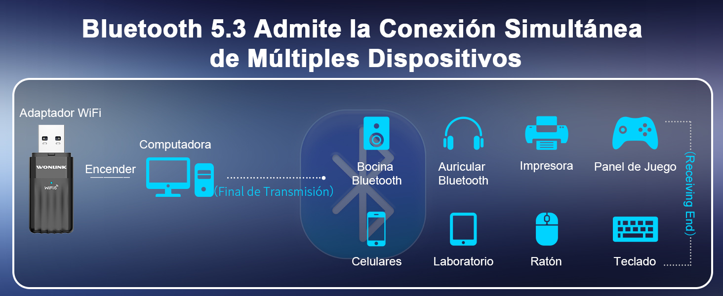 bluetooth usb receptor bluetooth wifi usb para pc adaptador bluetooth para pc usb bluetooth pc
